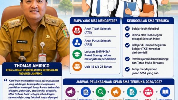 SPMB SMA Terbuka 2026/2027 Resmi Dibuka, Disdikbud Lampung Buka Akses Pendidikan Gratis dan Fleksibel