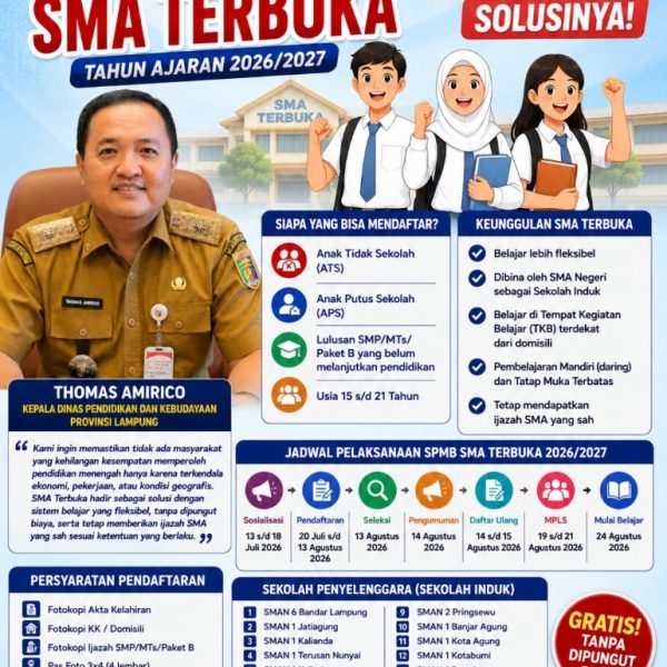 SPMB SMA Terbuka 2026/2027 Resmi Dibuka, Disdikbud Lampung Buka Akses Pendidikan Gratis dan Fleksibel